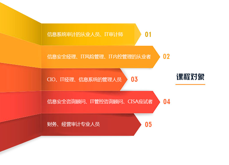 注冊(cè)信息系統(tǒng)審計(jì)師-(CISA)_05.jpg