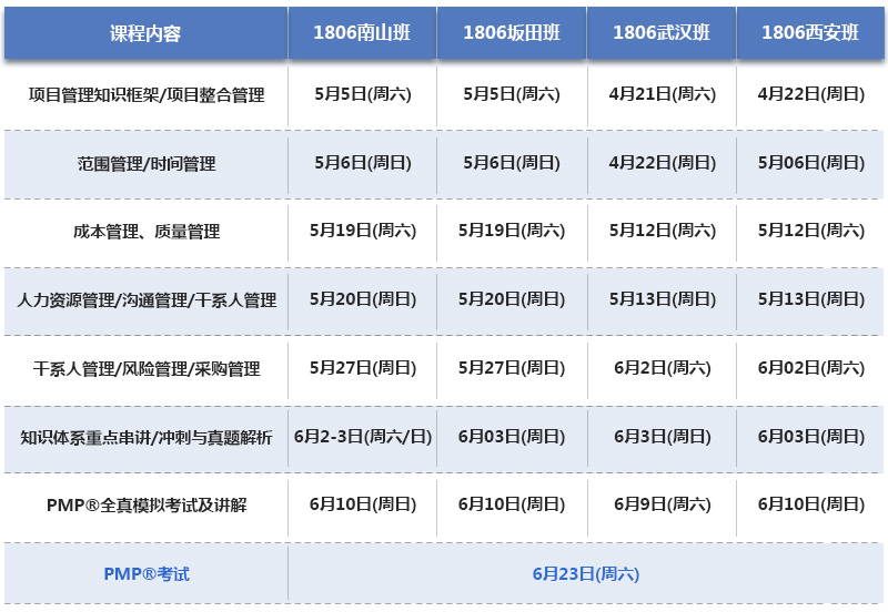 PMP-6月開(kāi)課時(shí)間表.jpg