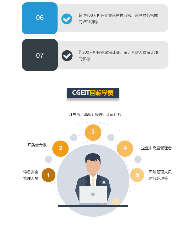 企業信息科技管治認證CGEIT_05.jpg