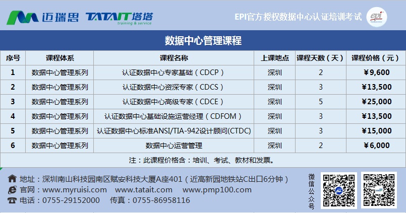 數據中心系列課程報價-深圳塔塔IT-EPI授權培訓考試中心.jpg